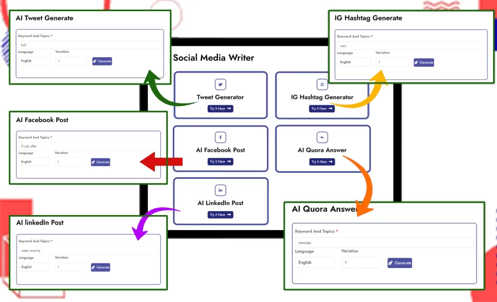 Ai BizBox Review